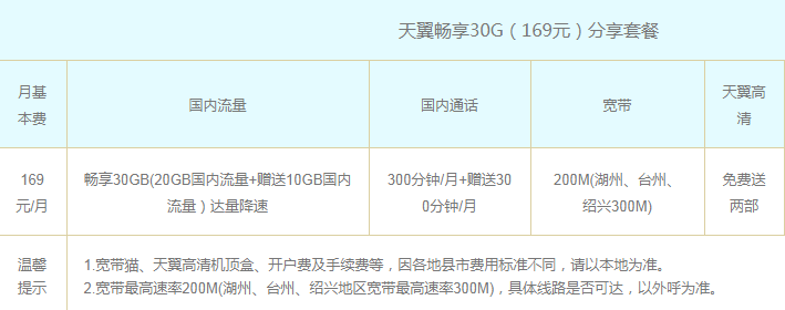 套餐 杭州电信:天翼畅享30G(169元)分享套餐