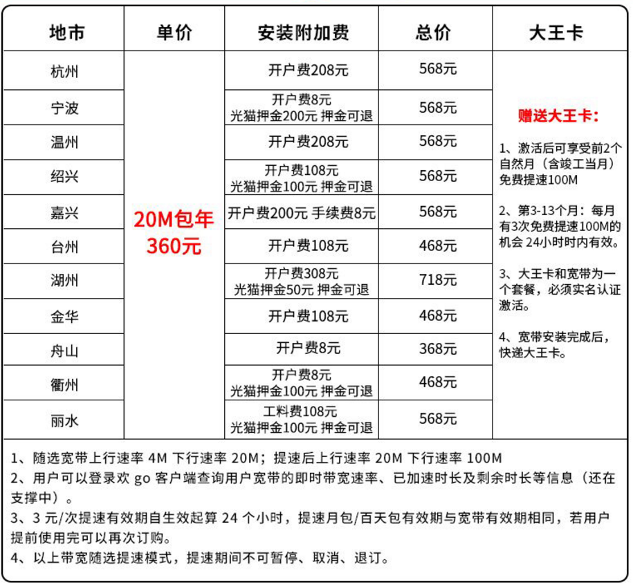 杭州电信手机号 浙江杭州电信宽带家庭个人20M光纤宽带免费提速