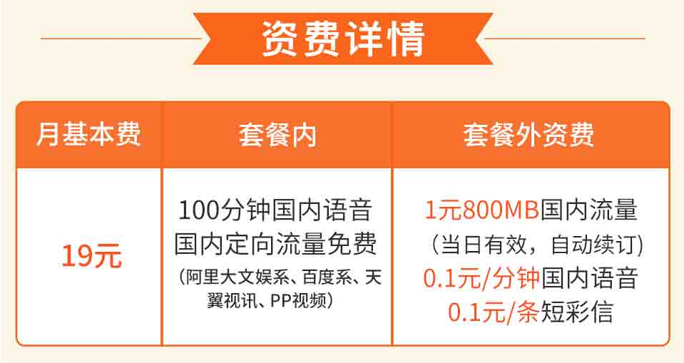 深圳电信王卡资费 电信大王卡套餐资费