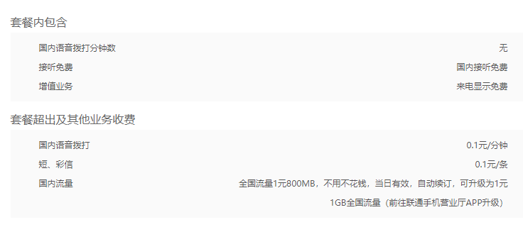 联通小天神卡(1元日租卡)