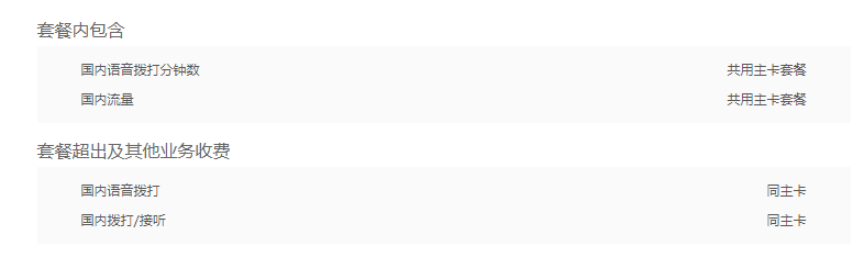 深圳联通副卡 联通大小冰神卡副卡资费