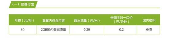 珠海移动4G流量卡套餐 移动4G流量卡套餐资费