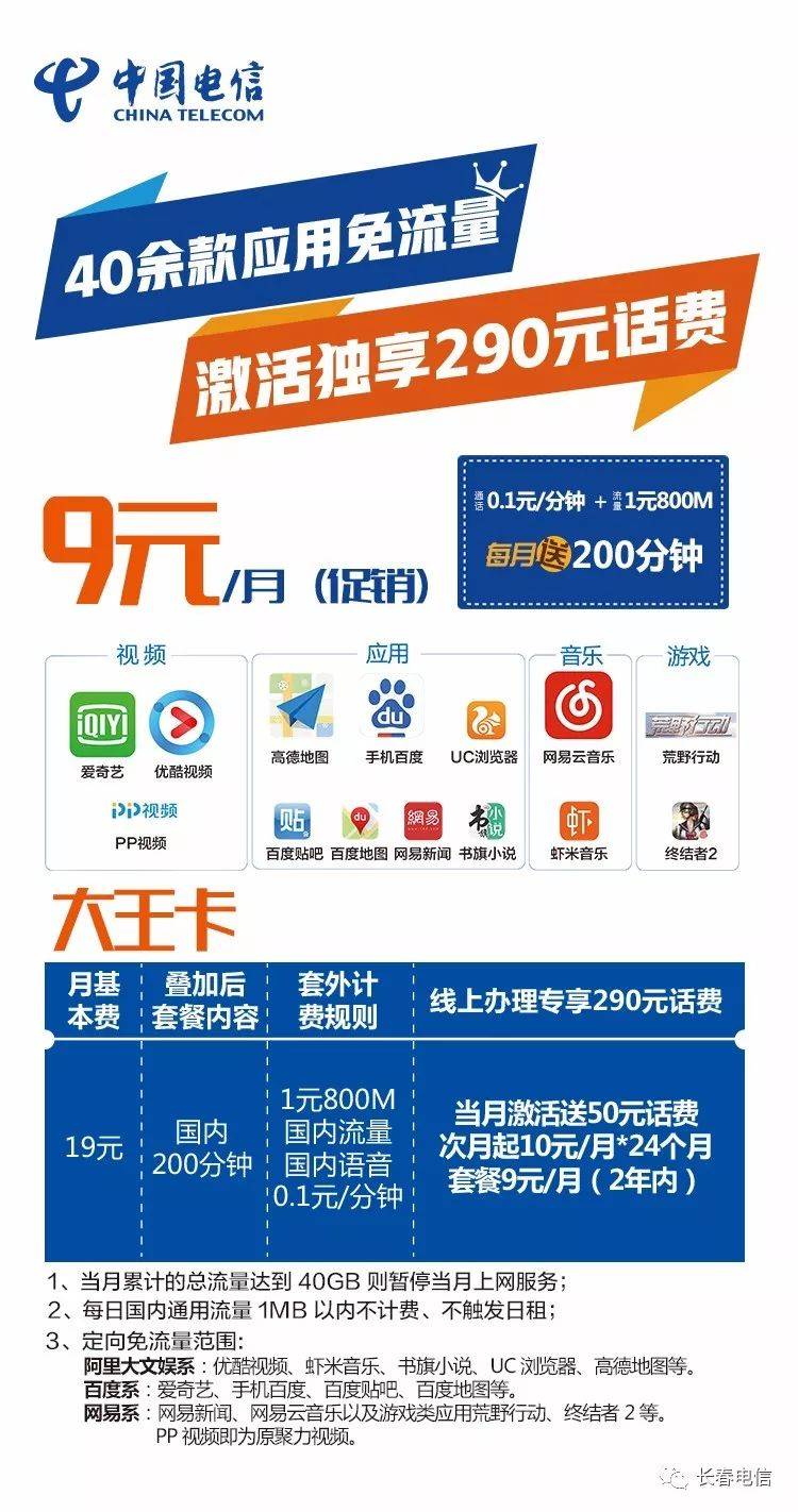 电信：电信大王卡1元含290元话费，限量100张，抢！