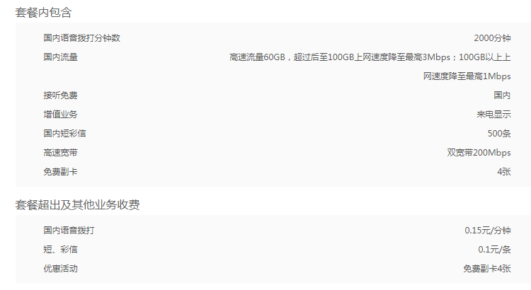 长春联通4G畅爽冰激凌红卡套餐799元 长春联通4G畅爽冰激凌红卡套餐799元