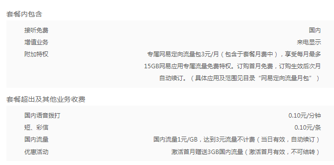 温州联通学才卡套餐 联通学才卡套餐