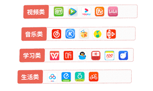 合肥移动 合肥移动