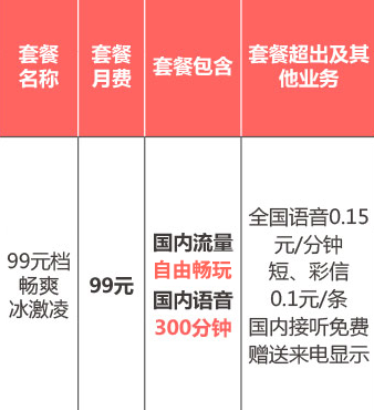 杭州联通 杭州联通