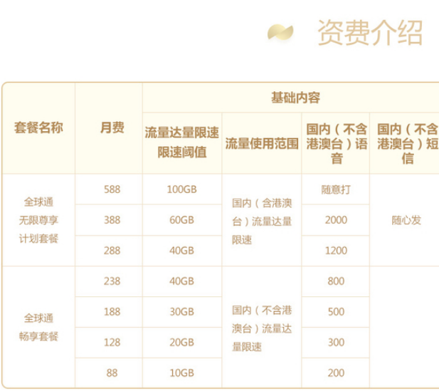 南京全球通系列套餐 南京全球通系列套餐