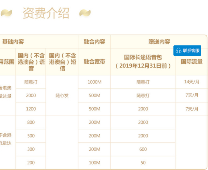 南京全球通系列套餐 南京全球通系列套餐