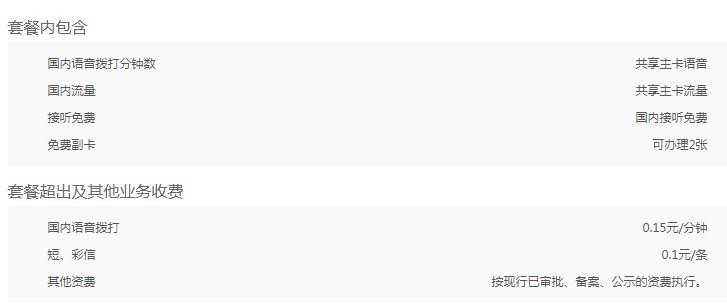 4G畅爽冰激凌129元档副卡套餐 联通4G畅爽冰激凌129元档副卡套餐