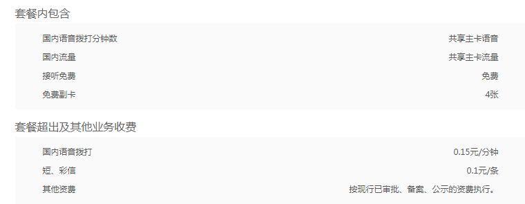 合肥联通4G畅爽冰激凌199元档副卡套餐.png 联通4G畅爽冰激凌199元档副卡套餐