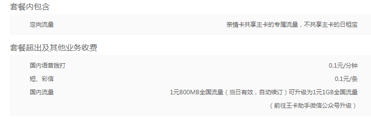 合肥联通腾讯王卡亲情卡 联通腾讯王卡亲情卡