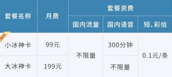 联通冰神卡套餐