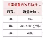 青岛联通:联通宽带共享套餐让我更从容 联通:联通宽带共享套餐让我更从容