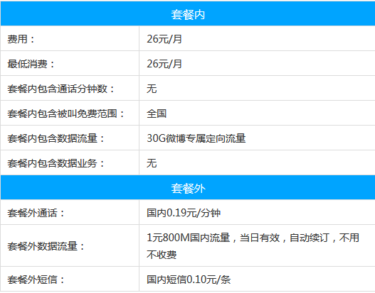 郑州微博卡 微博卡