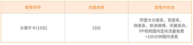 郑州电信大黑牛卡19元套餐资费 电信大黑牛卡套餐资费