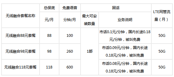 天津移动固话.png 天津移动固话.png