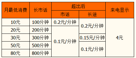 天津移动固话.png 天津移动固话.png