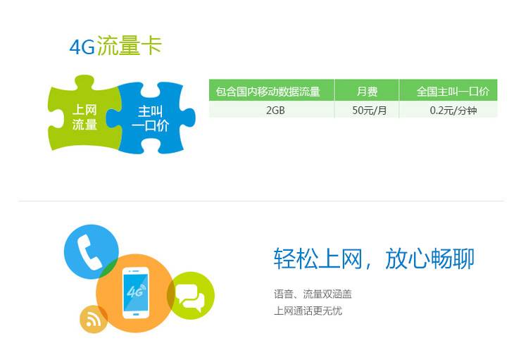4G流量卡.jpg 移动4G流量卡套餐