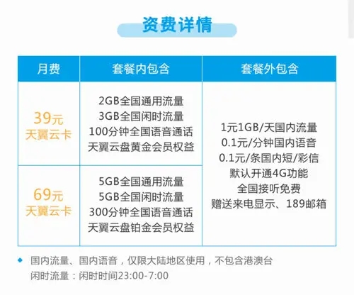 电信天翼云卡39/69元