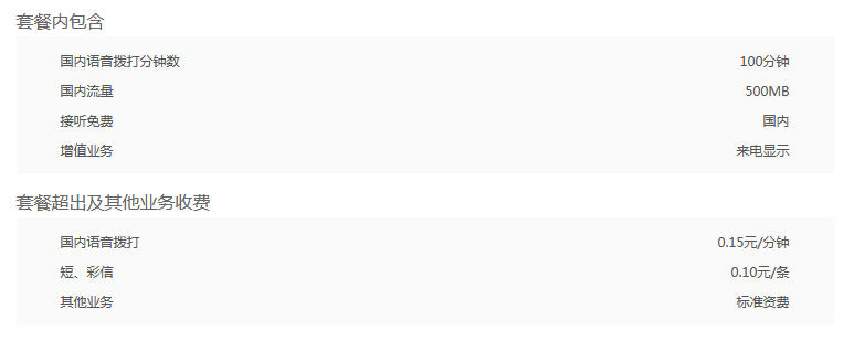 56套餐 联通:56元全国套餐