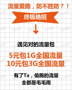 联通 联通:科普!如何防止流量偷跑?!有妙招!