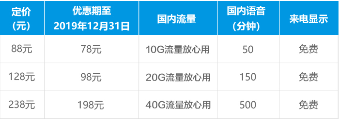 移动大流量系列套餐