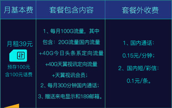 套餐 电信闪电卡39元