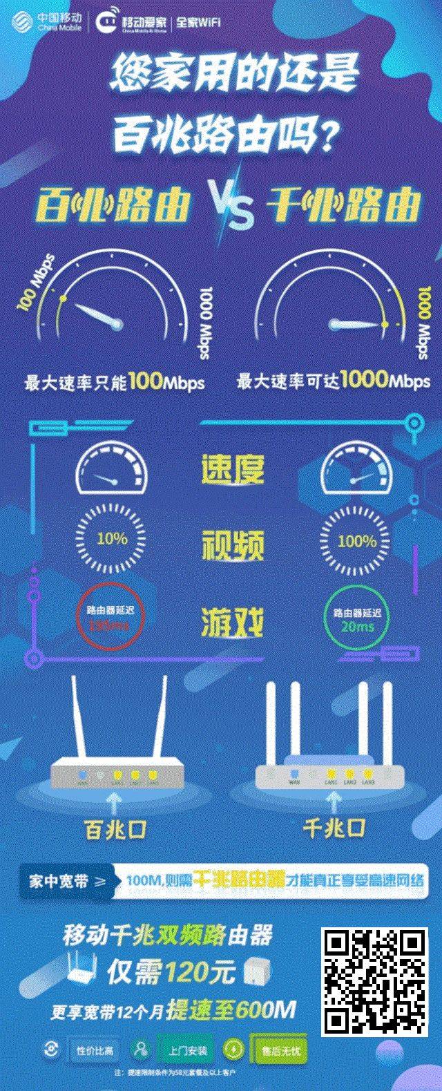 移动：新学期新气象，宽带升级，智享全千兆！