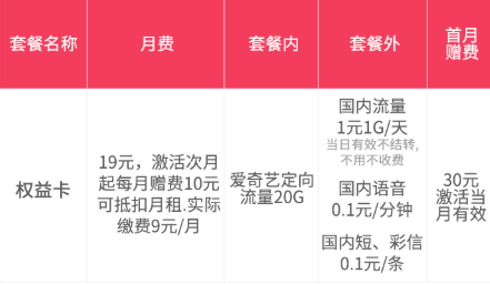 京东权益卡 电信京东权益卡套餐