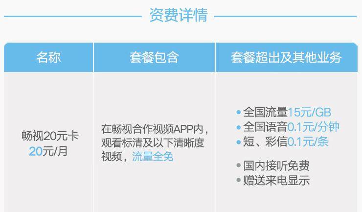 阿坝联通畅视卡资费 阿坝联通畅视卡资费