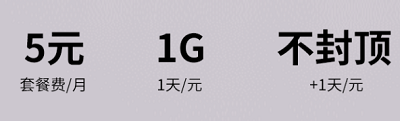 抖音 电信:抖音畅享流量卡,更轻松,更自由!