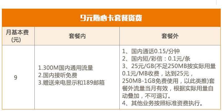 9元随心卡套餐资费 9元随心卡套餐资费