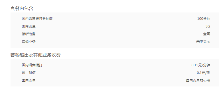 阿坝联通新耍卡30元套餐 联通新耍卡30元套餐