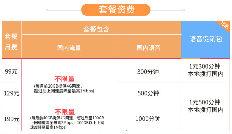 4G畅爽冰激凌不限量套餐资费表 联通:4G畅爽冰激凌不限量套餐 送12个月腾讯视频VIP!全国流量不限量