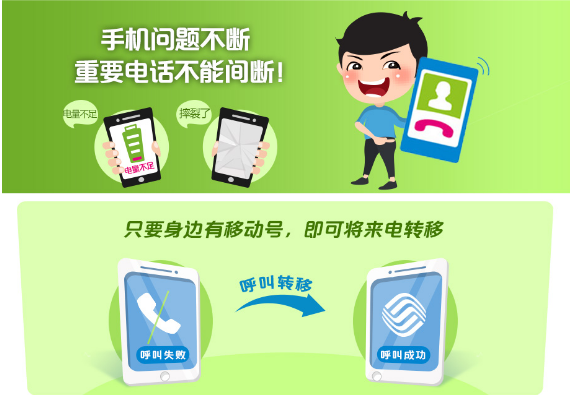 手机设置呼叫转移收费吗 收费的标准是什么 手机设置呼叫转移收费吗 收费的标准是什么