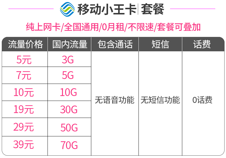移动小王卡 移动小王卡