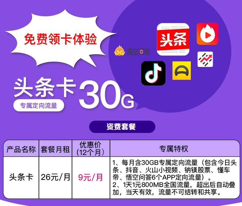 头条卡套餐资费表 移动头条卡现在办理免费体验一个月;月租低至9元/月