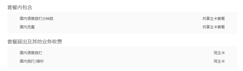 百色联通4G副卡5元套餐 联通4G副卡5元套餐