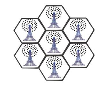 手机设置  蜂窝数据