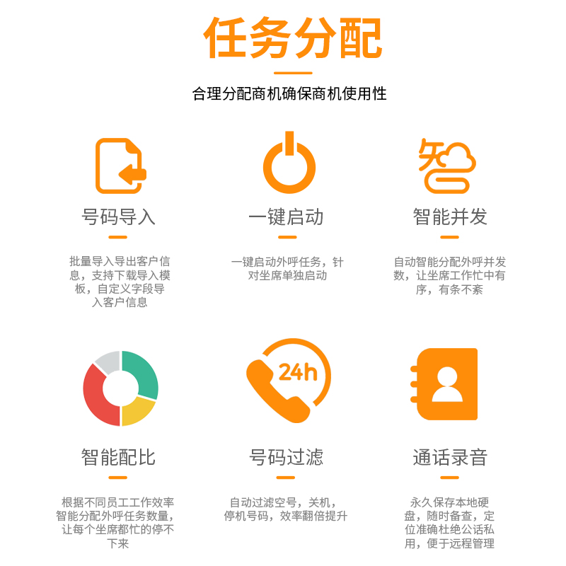 打电话老是封卡怎么解决？回拨外呼系统