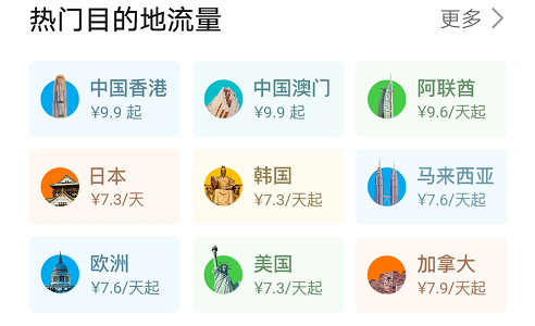 微信图片_20200917164219.png 国外的手机流量是怎么计算的 国内的流量在国外可以使用的吗