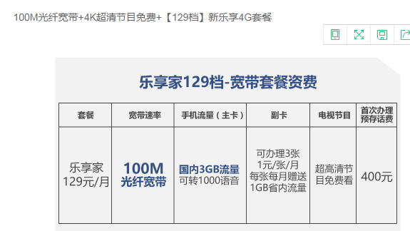123.png 电信【129元包月】火热12月