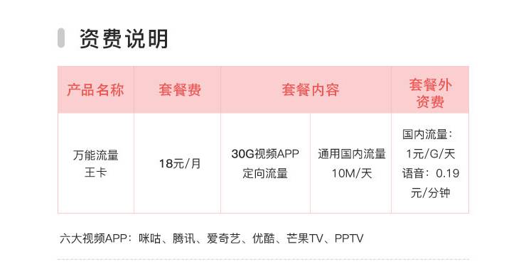 湘潭移动万能流量王卡套餐 移动万能流量王卡套餐