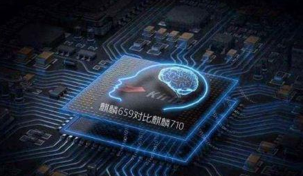 手机cpu是什么意思 背后的默默支持者 手机硬件