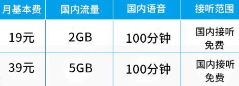 步步高套餐 步步高套餐:月基本费19元 套餐内包含国内流量2GB