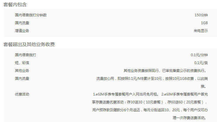 eSIM套餐智能手表-20元 eSIM套餐智能手表-20元