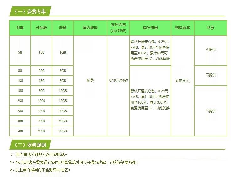 移动：4G飞享套餐 轻松上网，畅聊无限