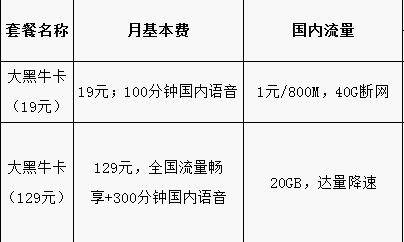 电信黑牛卡套餐资费