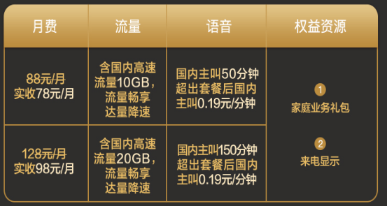 套餐 移动全国大流量卡 每月78元流量畅享达量降速